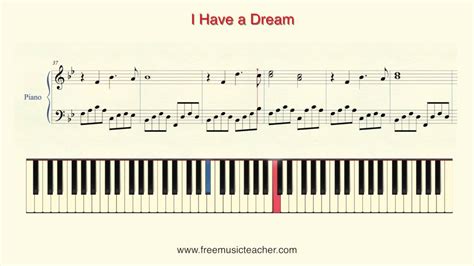 G g7 cif you see the wonder, of a fairy tale. How To Play Piano: Richard Clayderman "I Have a Dream ...