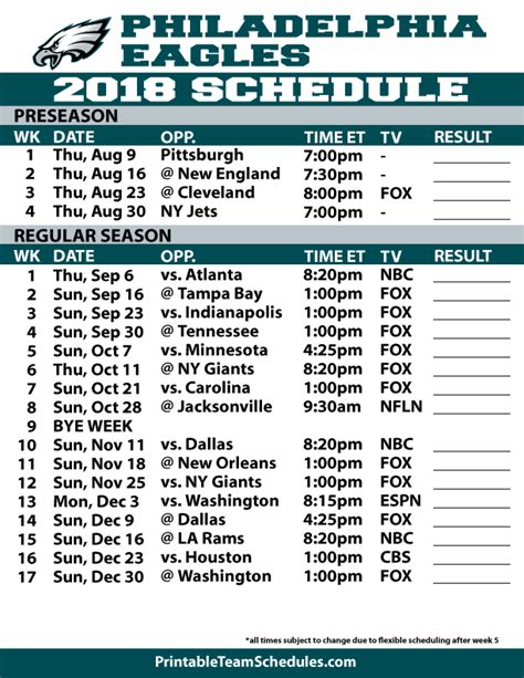Eagles Game Schedule Philadelphia Eagles Schedule 2020 Dates