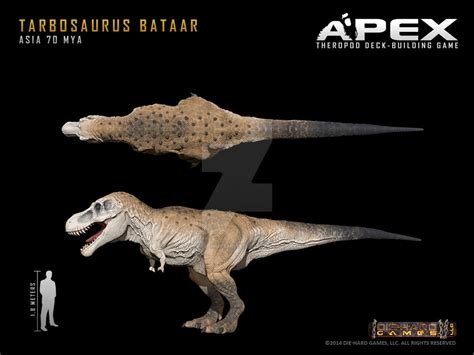 Tarbosaurus Bataar By Herschel Hoffmeyer On Deviantart