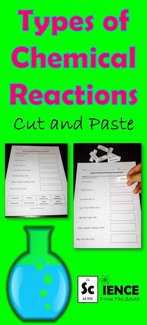 Types Of Chemical Reactions Matching Worksheet Answers