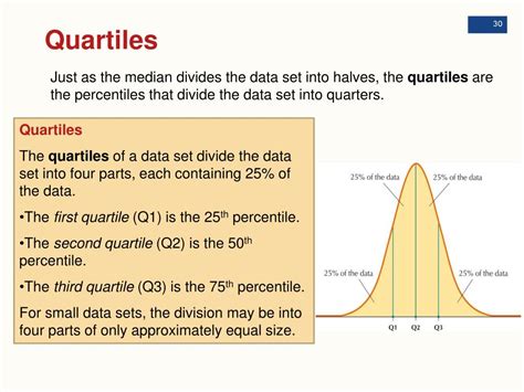 Ppt Chapter 3 Describing Data Numerically Powerpoint Presentation