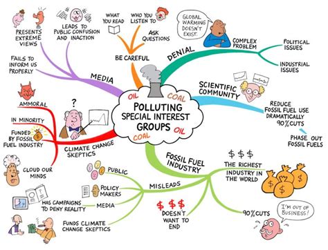 Check spelling or type a new query. New climate report shows NZ must do more | Asia Pacific Greens