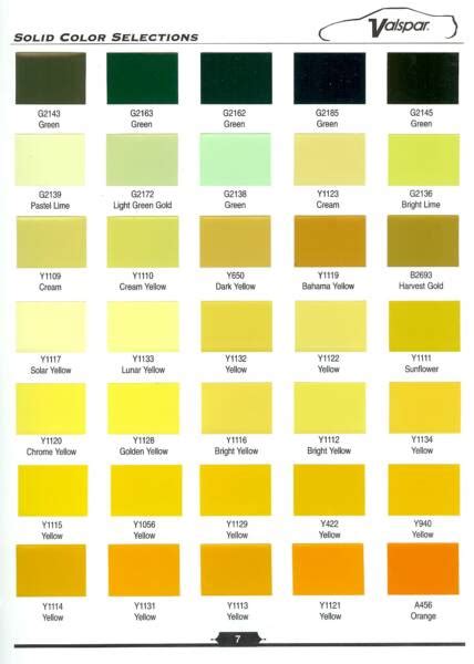 Sikkens Auto Paint Color Chart Paint Color Ideas