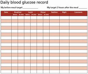 Printable Blood Sugar Chart Template Free Printable Templates