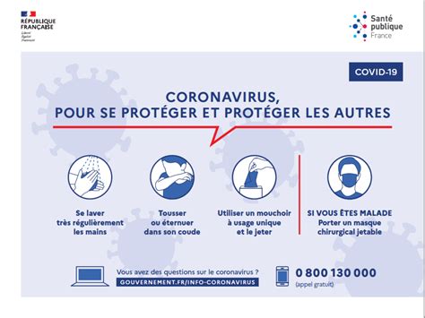 Informations et précisions sur les mesures appliquées pour toutes les activités relevant du service de l'économie de la ville de. Mesures préventives COVID-19 Association Éclat ...