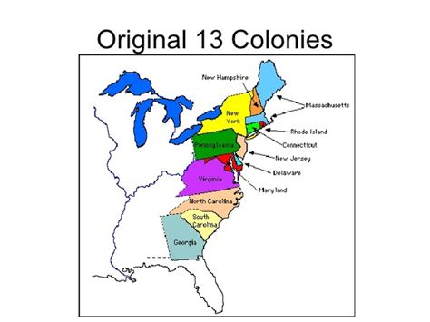 13 Colonies Timeline Timetoast Timelines