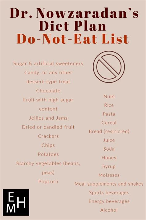 Super simple, keto pancakes are the perfect low carb, high protein breakfast option. Dr. Nowzaradan's Diet Plan Do-Not-Eat List | Dr nowzaradan