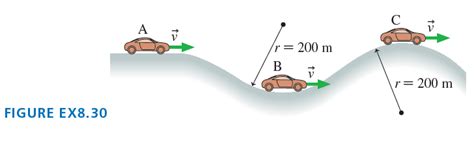 Solved Three Cars Are Driving At 25 Ms Along Th Solutioninn