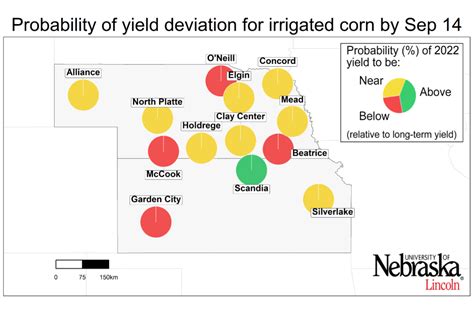 Corn Yield Forecasts End Of Season Forecasts Suggest Below