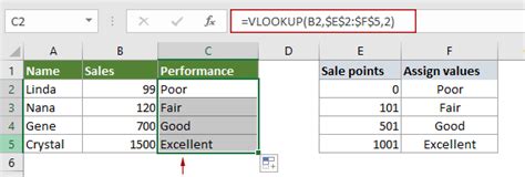 Assign a value based on range