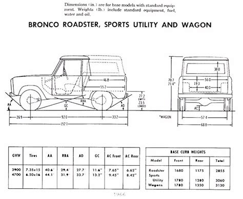 1977 Ford Bronco Frame Dimensions