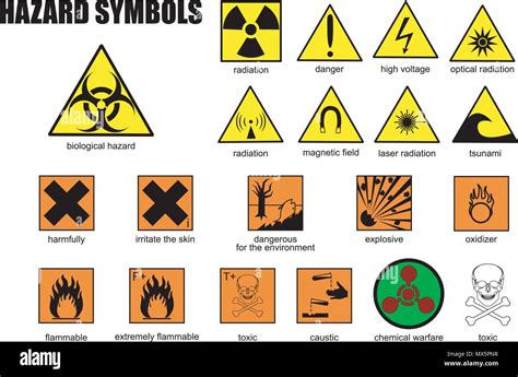 Hazard Warning Signs Hi Res Stock Photography And Images Alamy