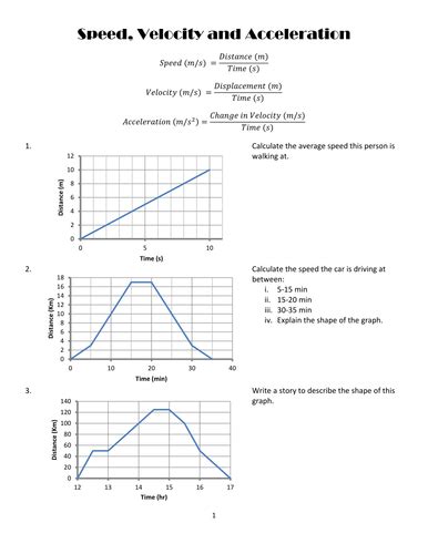 Speed Velocity And Acceleration Graph Practise By Porcella Teaching