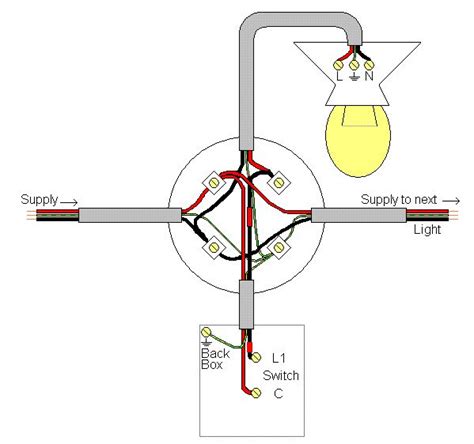 Basic Single Switch Electrical Wiring Light Switch Wiring Basic