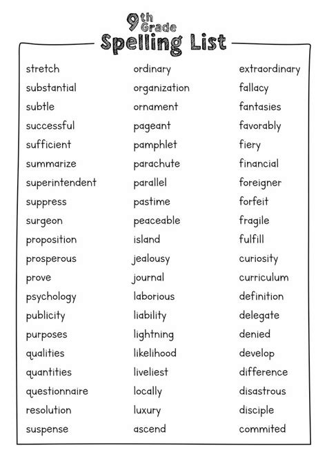 17 9th Grade Vocabulary Worksheets Spelling Word Activities High
