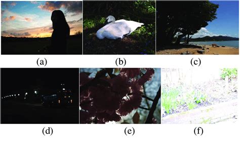 Examples Of Images Captured Under Uneven Illumination Conditions Ie