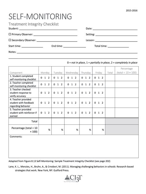 Fillable Online Treatment Integrity Checklist Fax Email Print Pdffiller