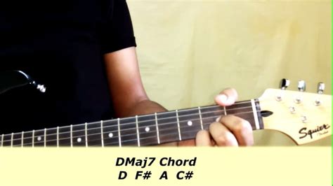 D मेजर 7 गिटार कोर्ड D Major 7 Guitar Chord Guitar Tutorial L 11