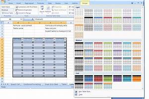 Hidden Secrets Of Ms Office Excel Table