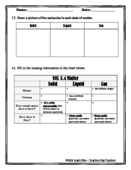 Created by teaching professionals to challenge students at a fifth grade level these fifth grade science worksheets and printables guide your kids in exploring topics like human anatomy earth sciences chemistry the wonders of space and much more. GRADE 5 VIRGINIA SCIENCE SOL 5.4 MATTER STUDY GUIDE by LEACH FILES