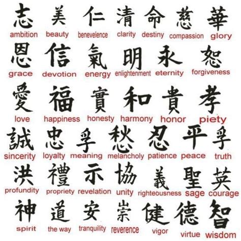 One of the reasons for this is because, in ancient times, people would release sparrow during weddings as a symbol of love and peace (sparrow meaning). Image result for chinese characters and meanings | Japanese tattoo symbols, Chinese symbols ...