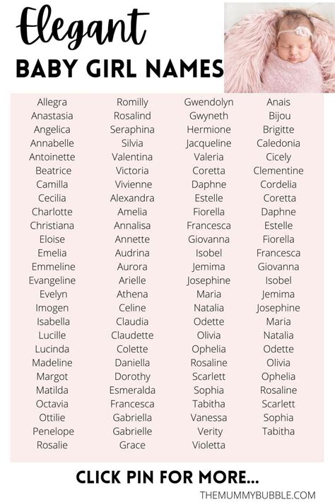 180 Elegant Baby Girl Names Baby Girl Names Unique Sweet Baby Names