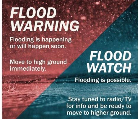 Flash Flooding Warning Vs Watch Servpro Of Howard County
