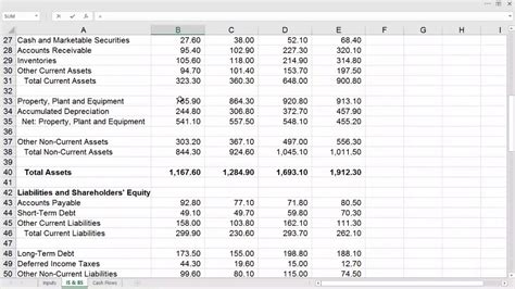 Financial Ratios In Excel Youtube