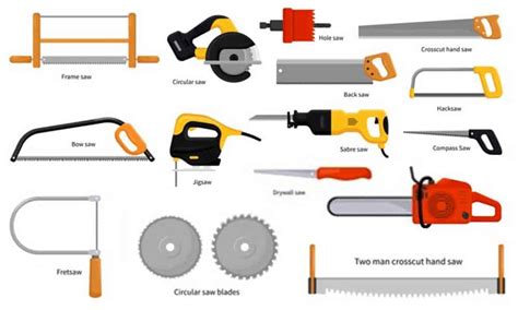 Woodworking Ideas Different Types Of Woodworking Hand Saws