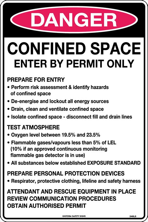 The Confined Space Safety Posters Safety Posters Australia Images And Photos Finder
