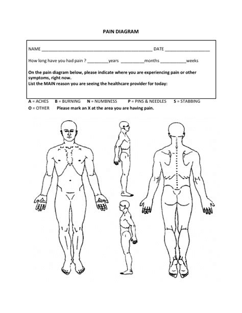 Body Pain Diagram Template Person Download Printable Pdf Templateroller Sexiz Pix