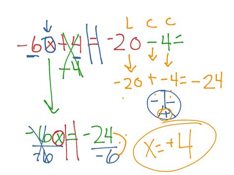 Two Step Equations Math Algebra 2 Aapr5 Showme