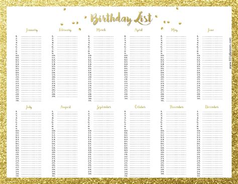 free birthday list template customize then print