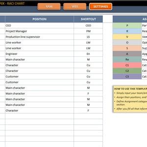 Responsibility Assignment Matrix Raci Chart Excel Template Project