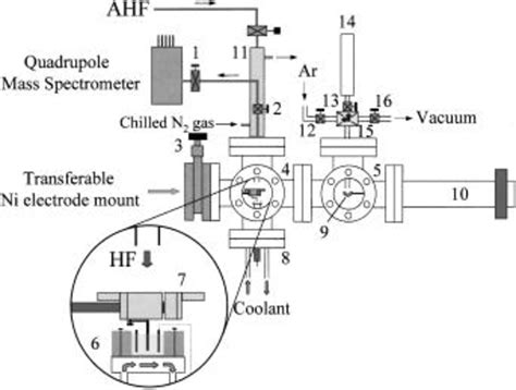 Basic X Ray Circuit Diagram Wiring Diagram Image