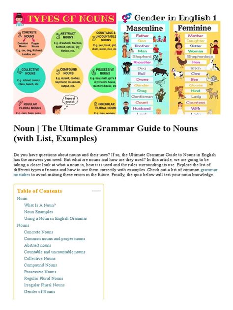 Noun The Ultimate Grammar Guide To Nouns With List Examples 7esl Pdf Noun Plural