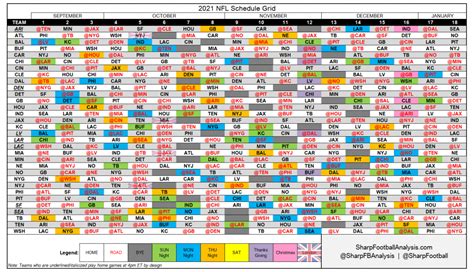 2021 Nfl Regular Season Schedule Grid Strength Of Printable Schedule