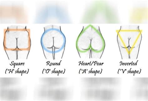 What Your Butt Shape Says About You The Standard Evewoman Magazine