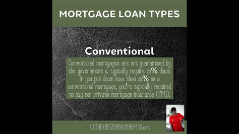 Mortgage Loan Types Youtube