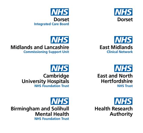 Nhs Identity Guidelines Nhs Branded Letterhead Hot Sex Picture