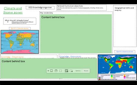 Ks2 Knowledge Organiser Climate Zones And Biome Zones Teaching