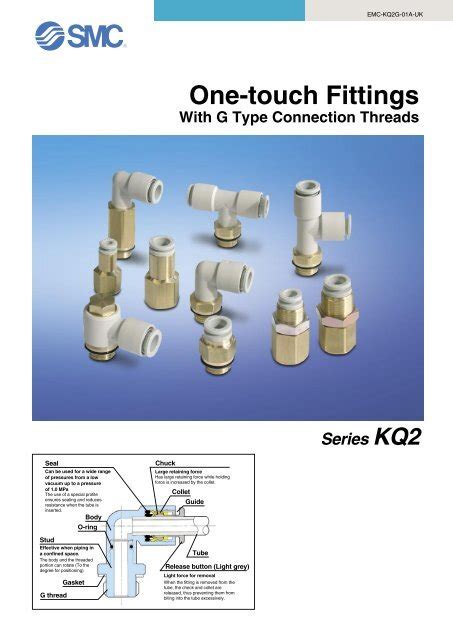 kq2 one touch fittings pdf smc pneumatics ireland