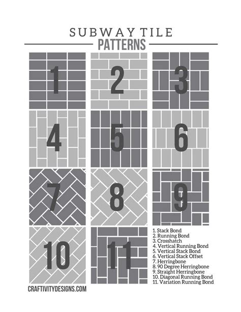 50 Subway Tile Ideas Free Tile Pattern Template Subway Tile