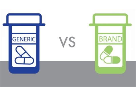 Generic Drugs Vs Brand Name Drugs Whats The Difference Healthworks