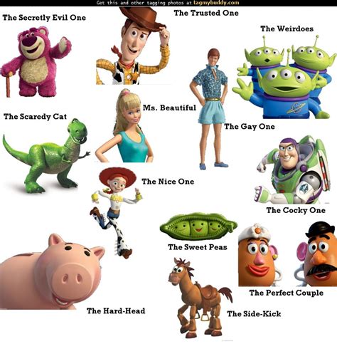 Disneypixar Toy Story 3 Poster Cast Of Characters With Their Names By Them