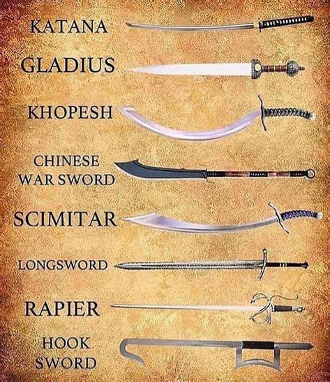Sword Ideas