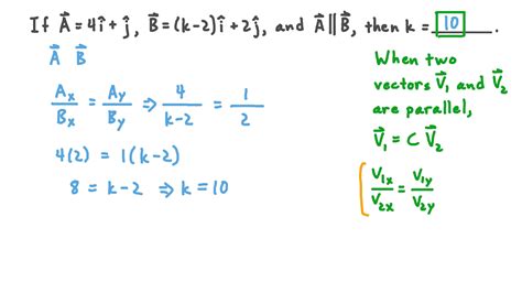 Question Video Finding The Component Of A Vector Parallel To A Known Vector Nagwa