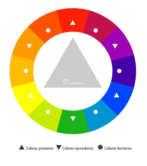 Combinar Colores Una Guía Básica Para Principiantes