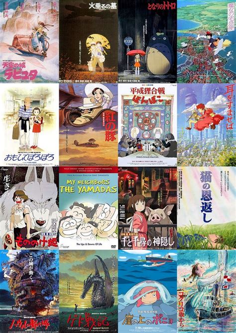 All The Studio Ghibli Movies Released In Order Castle In The Sky