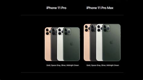 Iphone 11 pro max key specs and features. Apple Iphone 11 Pro & Pro Max - Technical Specification ...